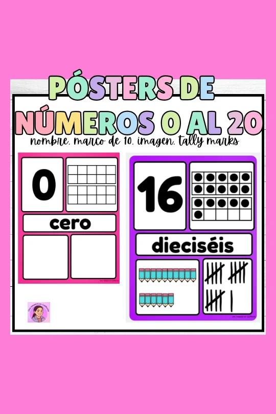 Pósters de números con marco de 10